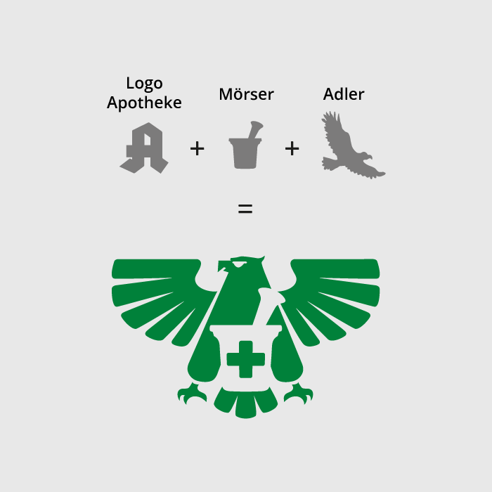 Elemente des Logos für die Adler Apotheke.